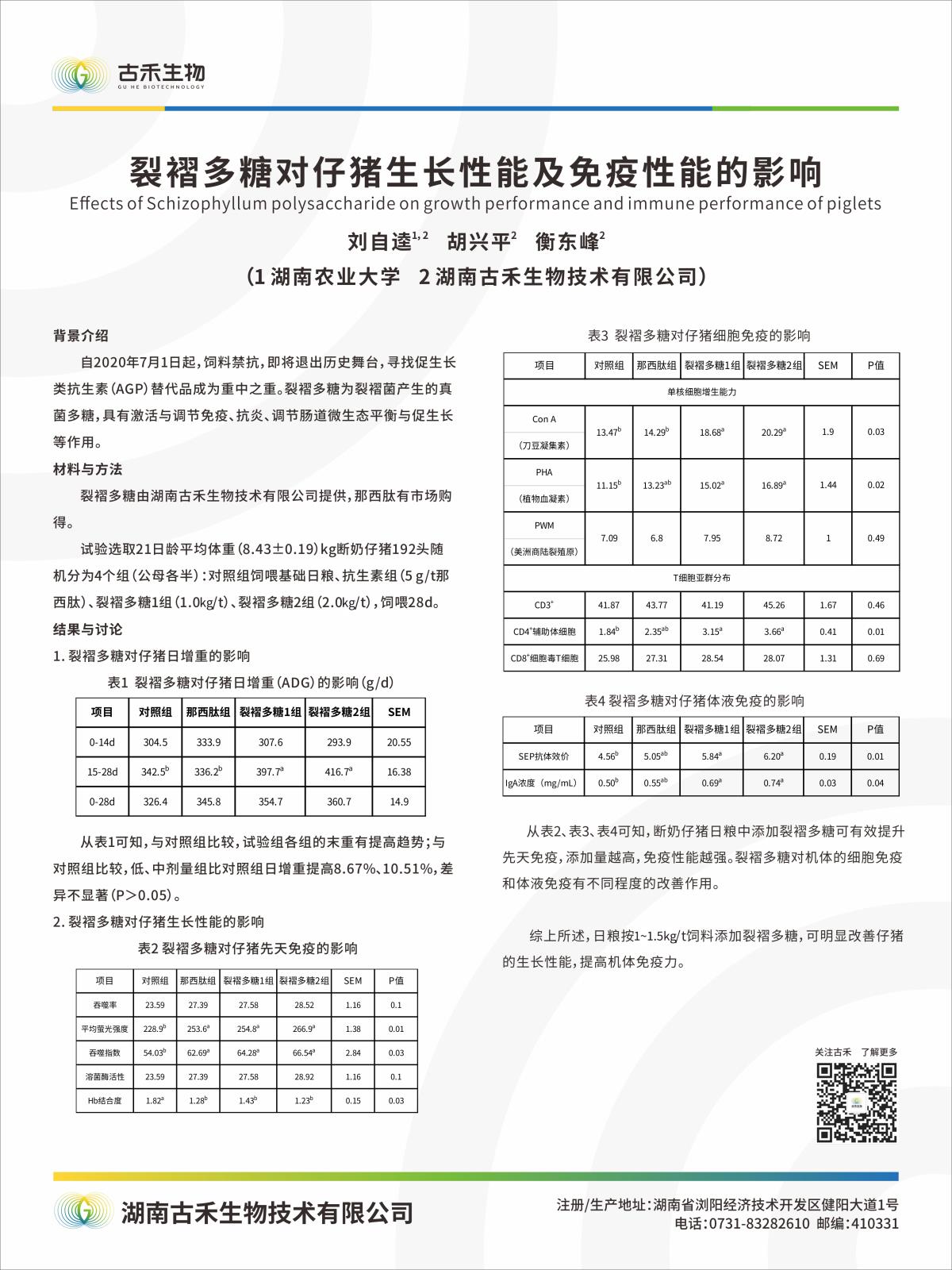 裂褶多糖對仔豬生長性能及免疫性能的影響.jpg