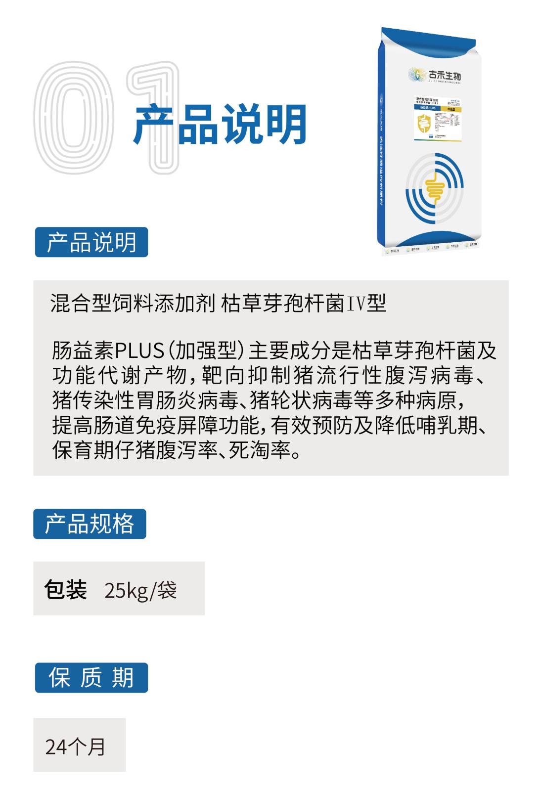 腸益素plus-25kg網(wǎng)站介紹長圖_畫板-1-副本-3_02.jpg