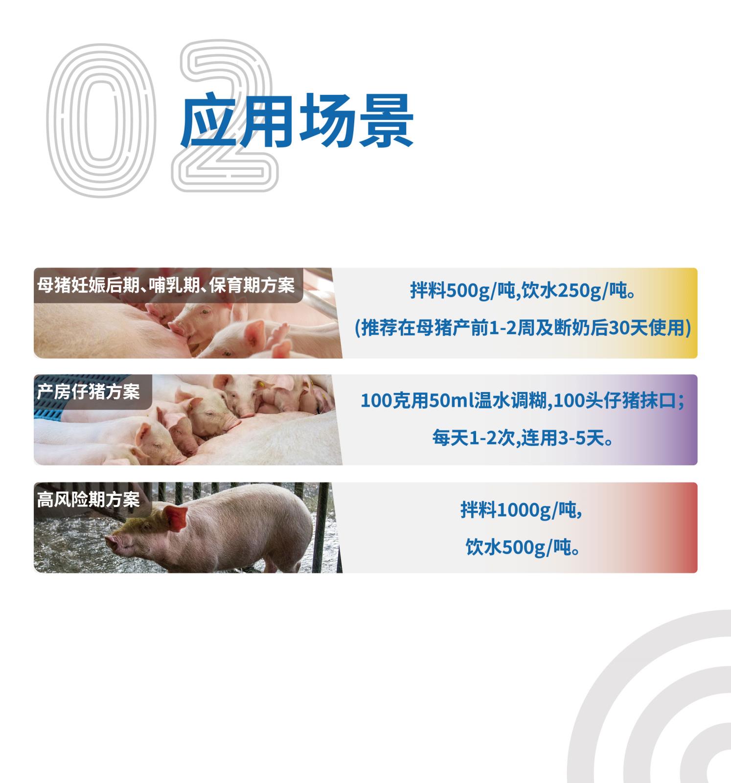 腸益素plus-25kg網(wǎng)站介紹長圖_畫板-1-副本-3_03.jpg